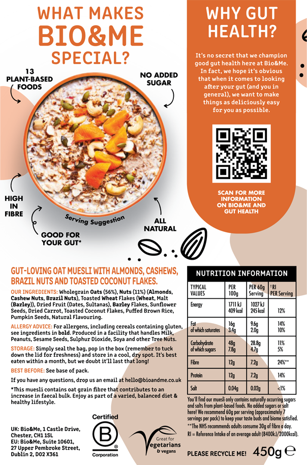 4 PACK BUNDLE - SUPER NUTTY MUESLI (450g)